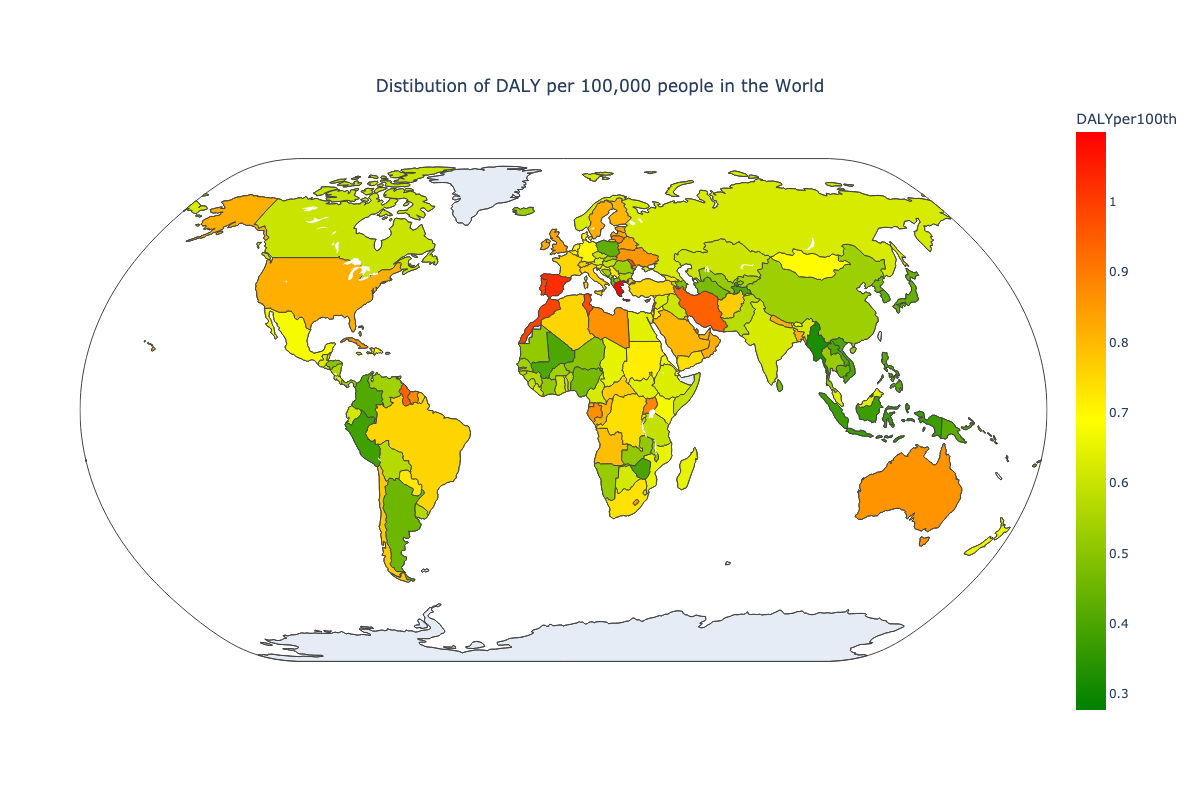 DALY worldwide